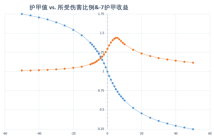 dota2圣堂刺客怎么出装-圣堂刺客出装攻略（DOTA2圣堂刺客详细攻略——十步杀一人，千里不留行）-第3张图片-拓城游