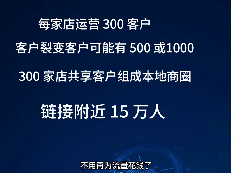 效果通和本地通的区别（本地通-专业实体店引流获客流量变现工具平台）-第6张图片-拓城游