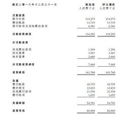 云游控股的业务体系（倾世情缘）