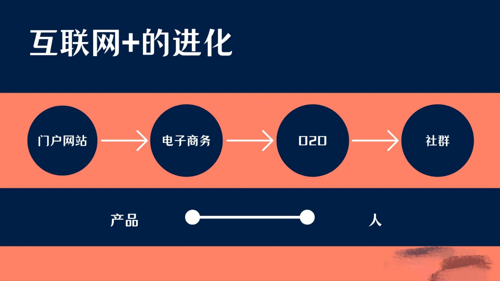 蚂蚁农场青汁公司还在吗（陈舵主：4年40亿，61万代理！王栋是如何操盘蚂蚁农场的？《二》）-第5张图片-拓城游