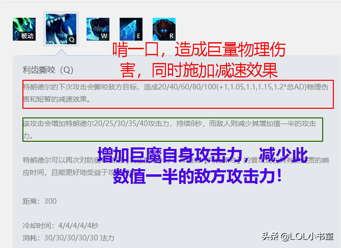 英雄联盟巨魔之王叫什么？（​LOL：新晋野王巨魔之王，能抗能打，还能让对面不能扛不能打？）-第3张图片-拓城游