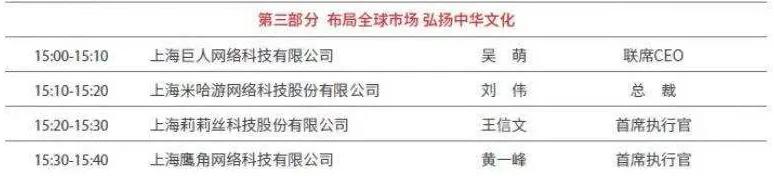 4399小游戏商业大亨1——9关攻略拜托各位大神（上海游戏企业“年会包场”背后，是年轻人走向台前的故事）-第3张图片-拓城游