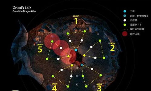 魔兽世界游戏格鲁尔的巢穴位置详解（魔兽世界怀旧服：格鲁尔的巢穴副本攻略文档-TBC-25人团队副本）