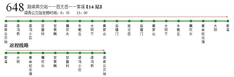 余姚生活网现在出租信息都要强制收费吗（好消息！余姚南站—梁弄503路夜间班线即将开通！）-第2张图片-拓城游