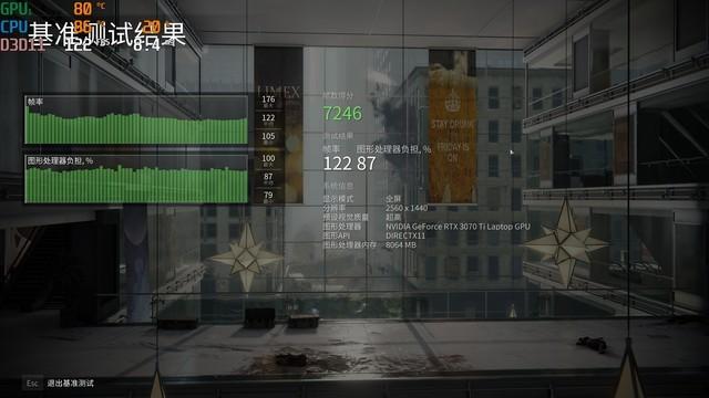 ti12中国队有哪些（「有料评测」ROG枪神6评测：首发RTX 3070 Ti+12代酷睿i9）-第43张图片-拓城游