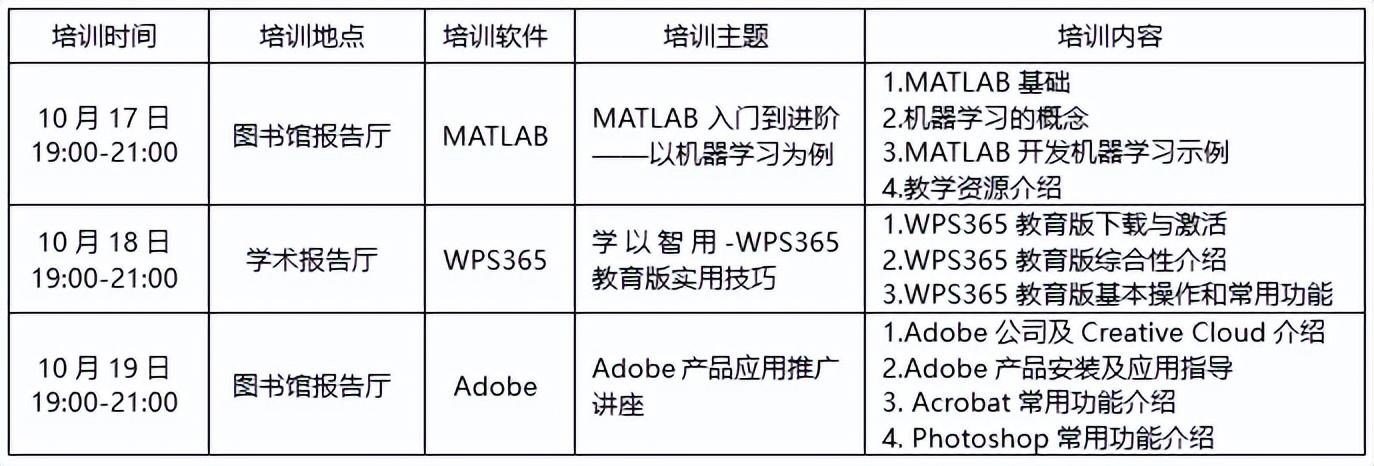 如何激活mac版卡巴斯基中文版反病毒软件（超级大福利！正版上新！全网上线！）-第12张图片-拓城游