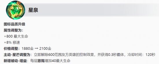 最新全民英雄安卓版辅助软件——叉叉助手使用教程（全民电竞上线后，王者荣耀这三位比赛中表现强势辅助值得一试）-第13张图片-拓城游