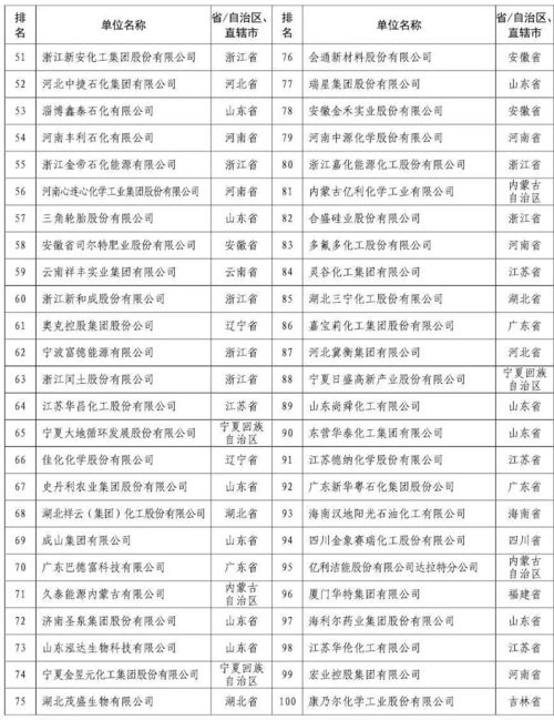 lub是什么意思（柯赛德润滑油获称LubTop2023年度中国市场优质国际润滑油品牌）