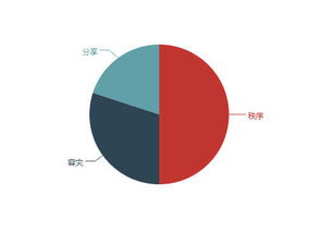 inbox是什么意思（时隔 6 个月，Inbox 推出了企业版，不过也需要邀请）