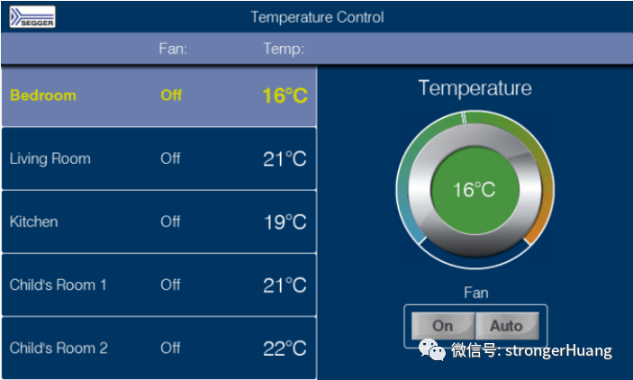 gfx工具箱怎么用（盘点嵌入式那些常见的GUI：emWin、TouchGFX、MiniGUI、Qt等）-第3张图片-拓城游