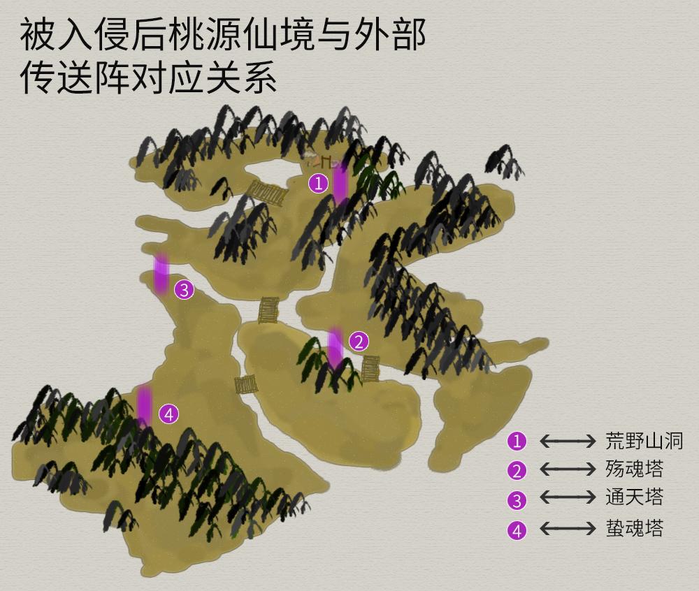 轩辕剑3外传天之痕全攻略（轩辕剑3外传《天之痕》图文攻略，全物资、全任务，纯流程不废话）-第38张图片-拓城游