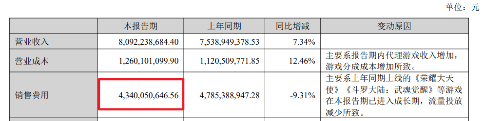 叫我大掌柜vip价格一览表（连米哈游都成了第二，这个一刀999的页游大王把老外吃透了）-第17张图片-拓城游