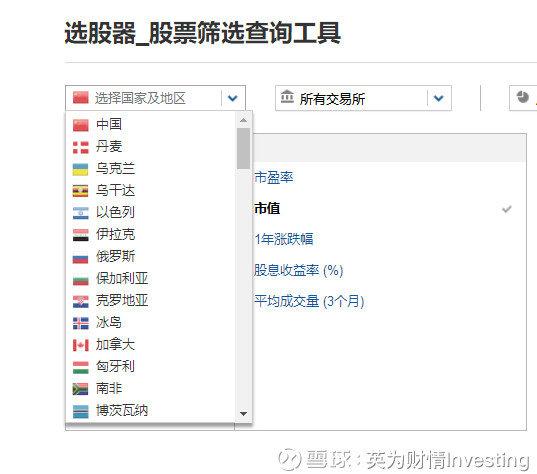 选股软件排名第一名（怎么选到好股票？分享五个免费选股器，纯干货速度收藏转发！）-第2张图片-拓城游