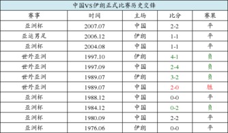 中国足球比分（武磊、蒋光太破门 国足2:0胜巴勒斯坦队取两连胜）