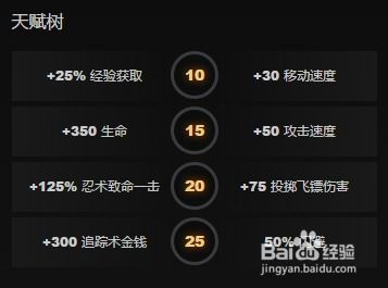 Dota2赏金猎人出装（DOTA2 第21篇三号位赏金猎人，低调、隐忍、爆金，）