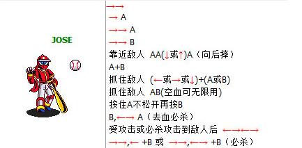 《棒球小子》街机出招表是什么?（街机经典过关游戏忍者棒球（棒球小子）人物出招表 童年满满的回忆）-第4张图片-拓城游