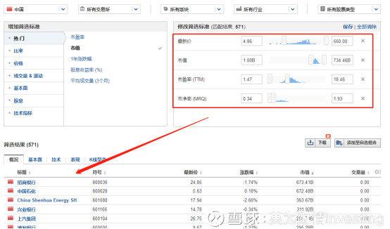 选股软件排名第一名（怎么选到好股票？分享五个免费选股器，纯干货速度收藏转发！）-第5张图片-拓城游