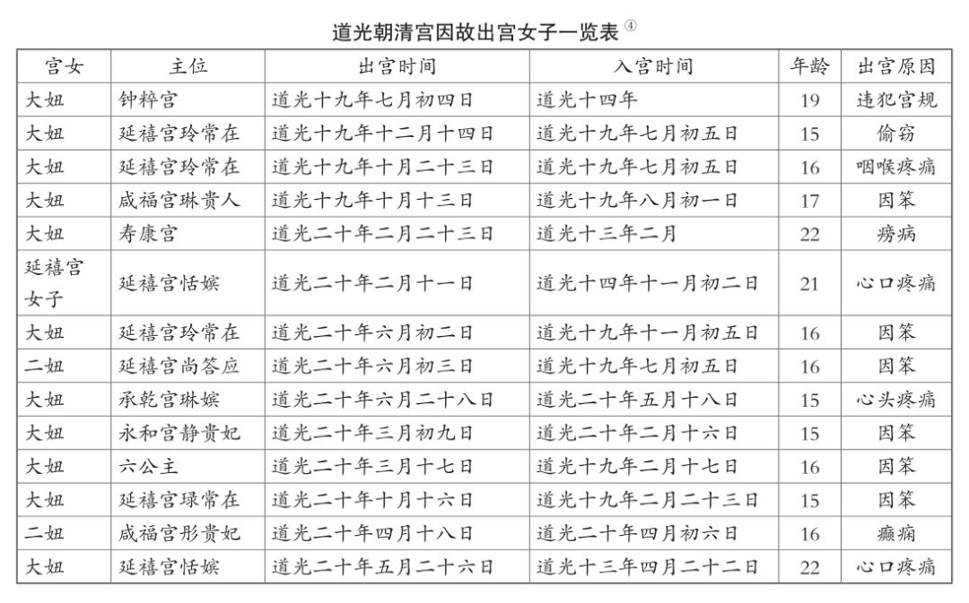 女皇攻略（高贵如你，也请收藏这份《皇后攻略》！）-第9张图片-拓城游