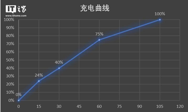 怎么把4399小游戏下载到桌面（华为MateBook 13酷睿i3版体验：极致的2K屏轻薄笔记本）-第20张图片-拓城游