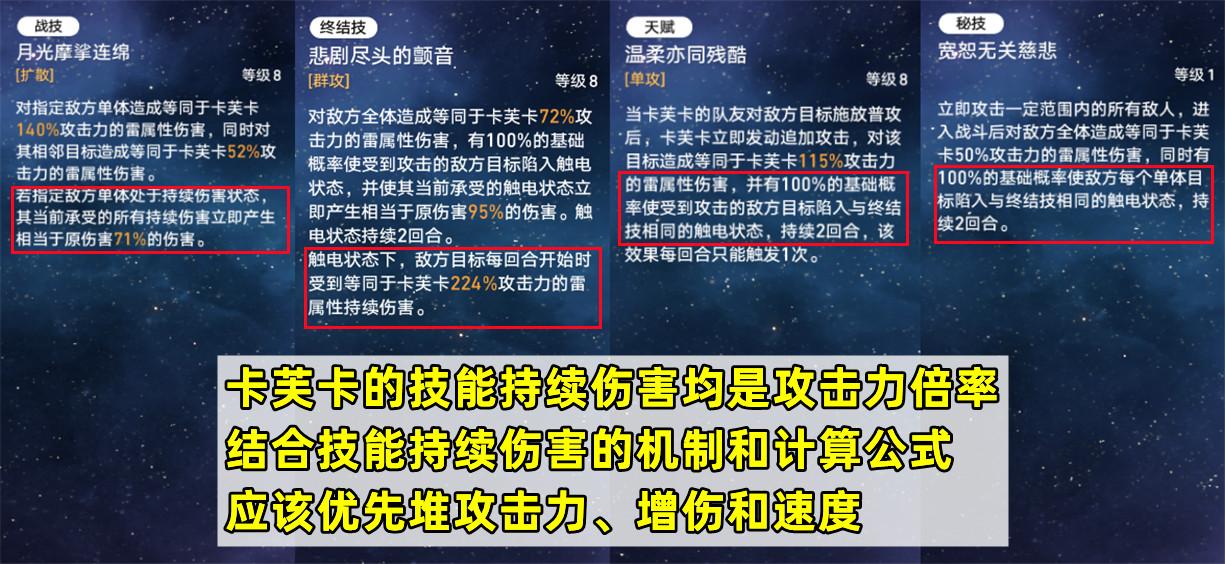 卡芙卡是几星（卡芙卡培养攻略，优先堆攻击力增伤速度，光锥平替首选晚安与睡颜）-第4张图片-拓城游