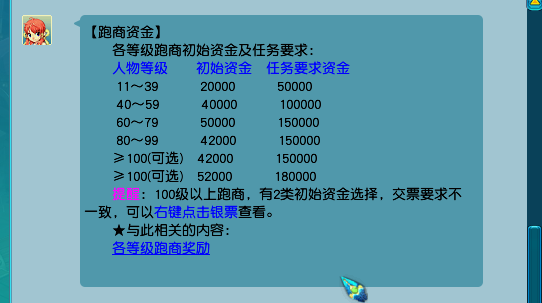 梦幻西游跑商最快路线及方法梦幻西游跑商怎么跑商（梦幻西游：2020年了竟然还有人不会跑商？这有一个完整的跑商攻略）-第3张图片-拓城游