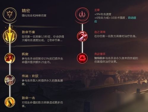 《LOL》亚索天赋怎么加点S10亚索天赋加点攻略（英雄联盟：从亚索天赋看玩家段位，王者带迅捷，青铜带丛刃？）