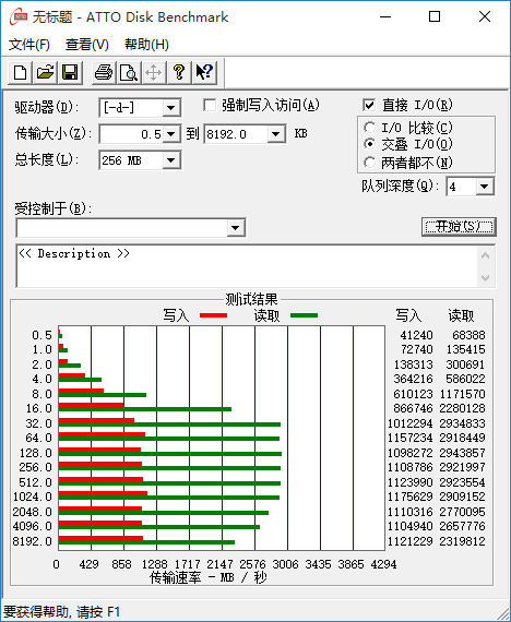 i77700性能怎么样？（Intel i7-7700K首测：未来依旧光明）-第43张图片-拓城游