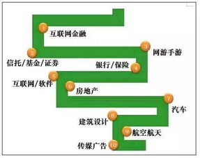 onlyup怎么切换第一人称怎么调视角（《Only Up》即将从Steam下架：作者称为了治愈压力）