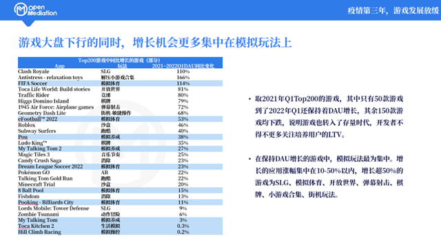 足球大盗基本信息（体育游戏的增量市场在哪？）-第2张图片-拓城游