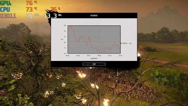 ti12中国队有哪些（「有料评测」ROG枪神6评测：首发RTX 3070 Ti+12代酷睿i9）-第40张图片-拓城游