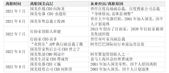 国美在线怎么分期付款（黄光裕救不了国美丨氪金 · 大事件）-第2张图片-拓城游