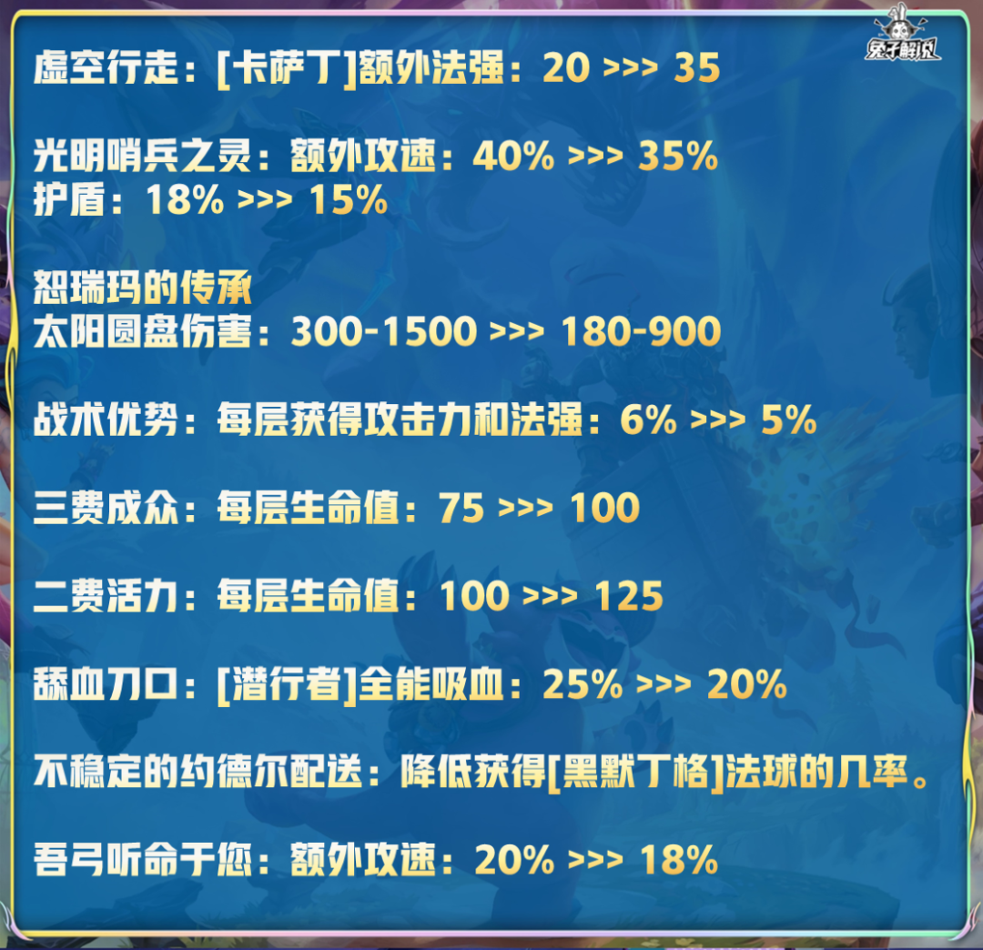 s9什么时候更新（金铲铲S9-6月16日上线！美测最后一波大型改动）-第50张图片-拓城游