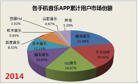 小杰英雄杀刷分辅助V10绿色版小杰英雄杀刷分辅助V10绿色版功能简介（跳一跳又被爆抄袭？为什么腾讯抄袭后总能干掉前者？）-第9张图片-拓城游