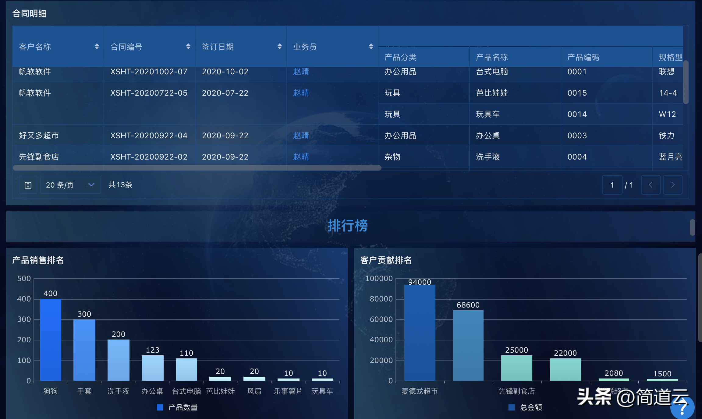 进销存软件排行榜前十名（免费好用的进销存软件？不仅有，还有三个）-第11张图片-拓城游