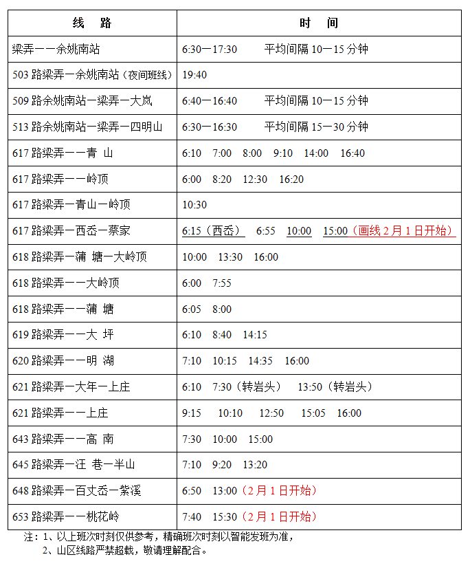 余姚生活网现在出租信息都要强制收费吗（好消息！余姚南站—梁弄503路夜间班线即将开通！）-第6张图片-拓城游