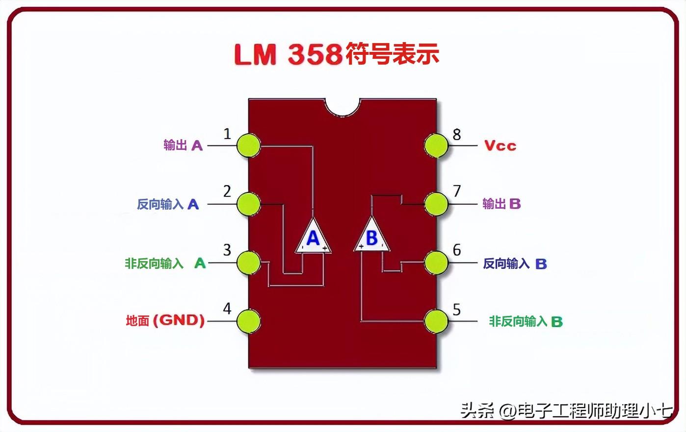 深圳火车东站到宝安区怎么走（什么是LM358 运算放大器？LM358 引脚图及功能详解，几分钟带你搞懂）-第9张图片-拓城游