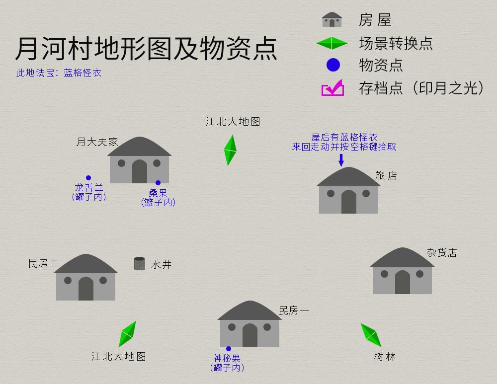 轩辕剑3外传天之痕全攻略（轩辕剑3外传《天之痕》图文攻略，全物资、全任务，纯流程不废话）-第3张图片-拓城游