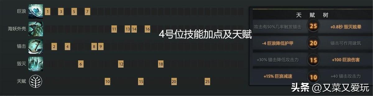 dota1潮汐猎人出装顺序（Dota2 7.36C更新后命石分析及装备选择，第69篇：食虾猎人——潮汐）-第8张图片-拓城游