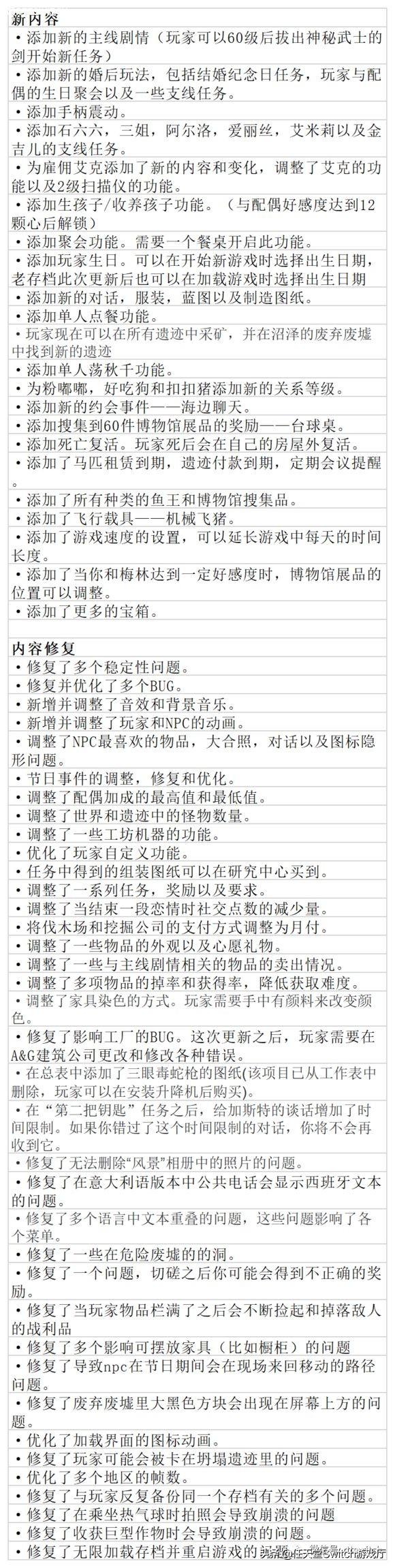 桃子汉化组移植的安卓游戏大全（Switch游戏动态：血污、牧场物语中文时间公布 暴雪移植更多游戏）-第17张图片-拓城游