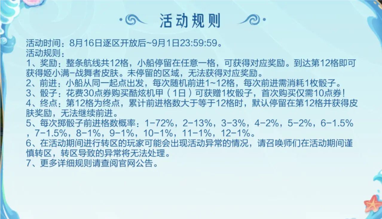 北京网元圣唐娱乐科技有限公司企业荣誉（姬小满“战舞者”到手，只有1%的玩家可以10点券获得，真是好活动）-第5张图片-拓城游