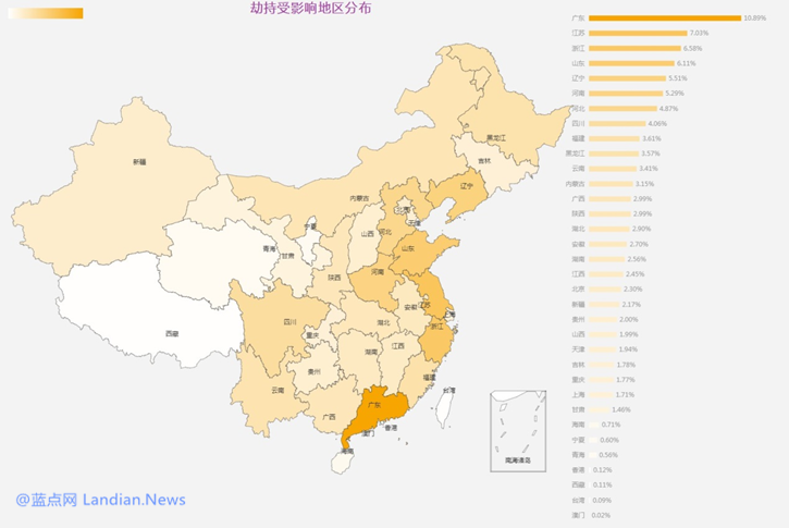 游迅游戏盒电脑版是什么（恶意扩展疯狂袭击用户浏览器 有2600多个网站遭到劫持）-第6张图片-拓城游