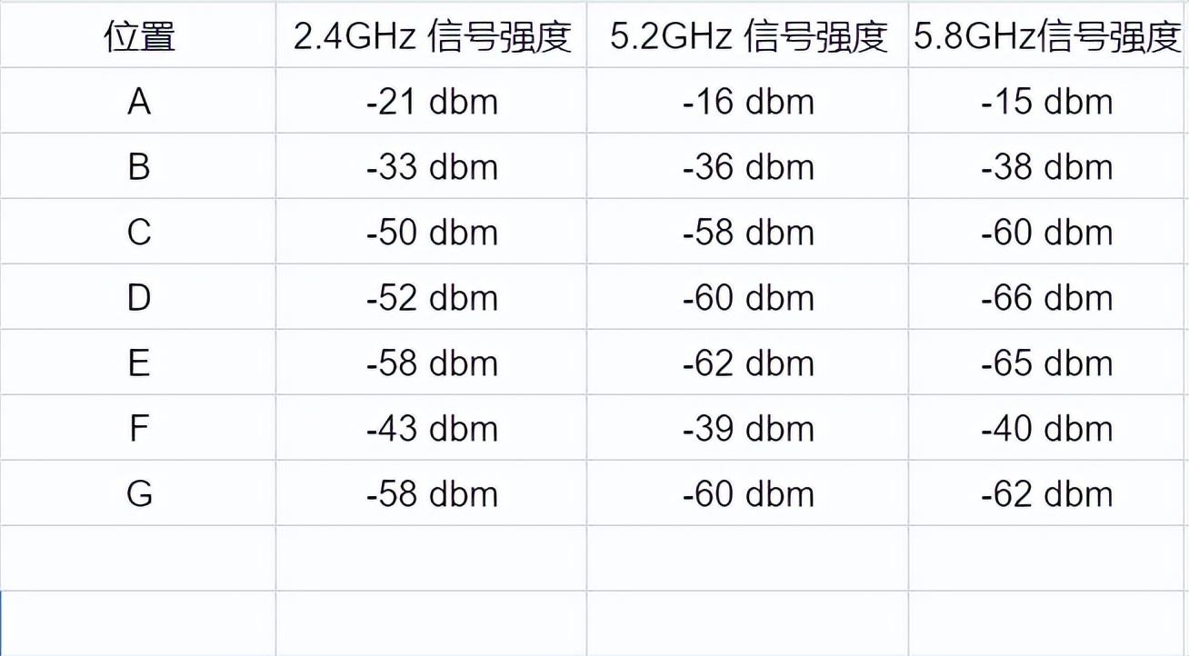 无限宝功能介绍（懂的都懂，能回血的路由器！京东云无线宝 AX6600雅典娜快速测评）-第15张图片-拓城游