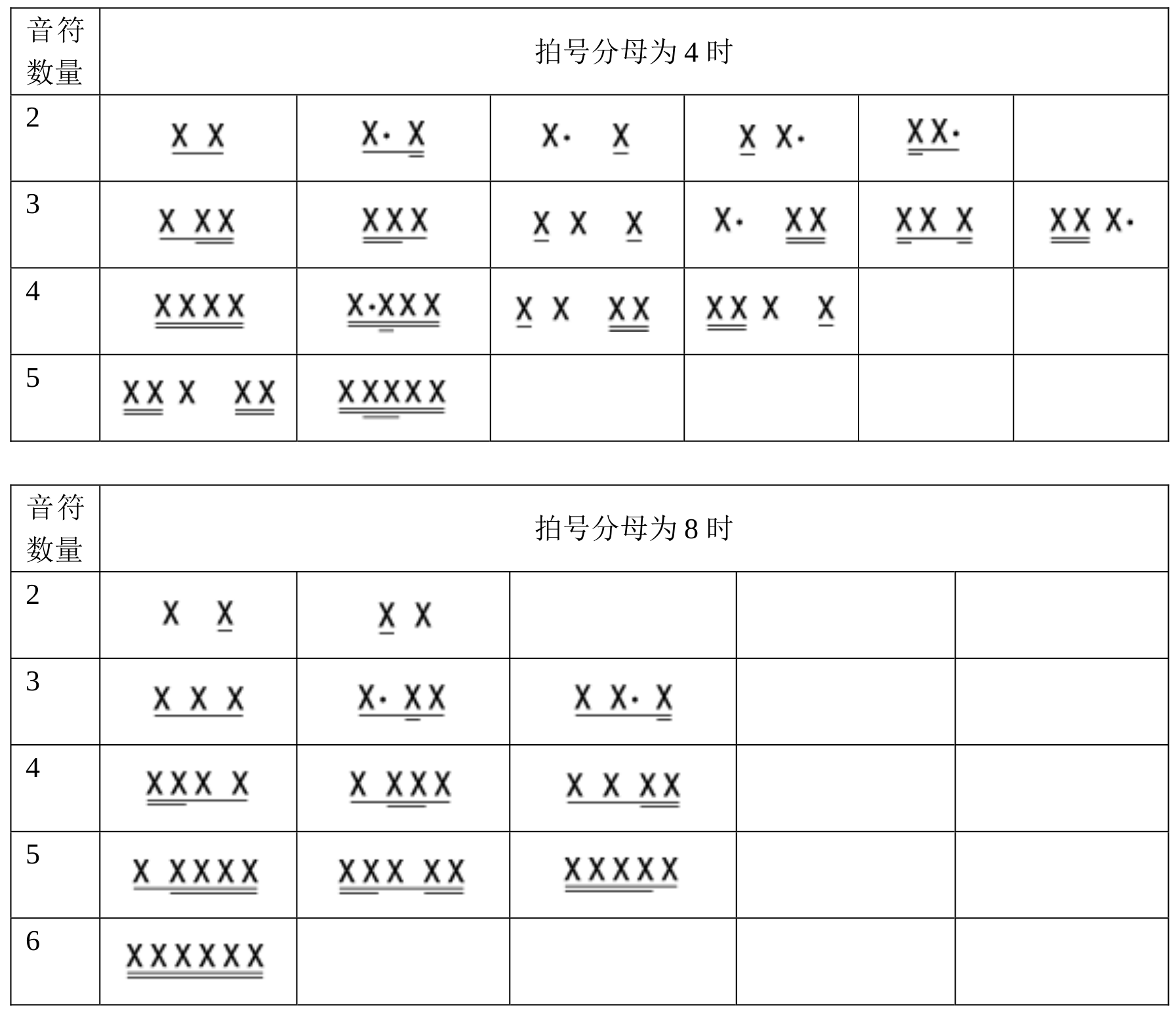 请问做简谱用什么软件？（介绍一款很好用的简谱打谱软件：JP-Word）-第9张图片-拓城游