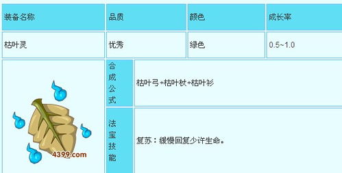 造梦西游3枯叶衫 怎么得（《造梦西游4》装备掉落大全）