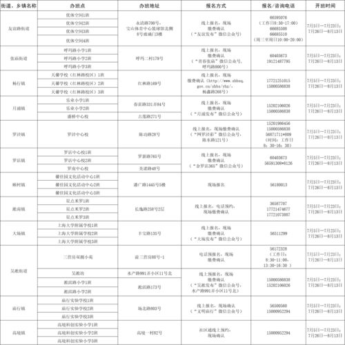 余姚生活网现在出租信息都要强制收费吗（好消息！余姚南站—梁弄503路夜间班线即将开通！）