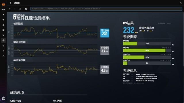 ti12中国队有哪些（「有料评测」ROG枪神6评测：首发RTX 3070 Ti+12代酷睿i9）-第29张图片-拓城游