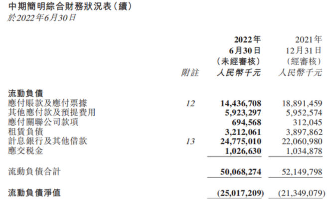 国美在线怎么分期付款（黄光裕救不了国美丨氪金 · 大事件）-第5张图片-拓城游