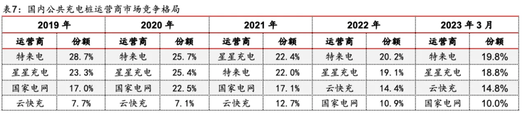 快手上星星的图案怎么出来的（快电挥动降价镰刀，“割伤”了自己？）-第4张图片-拓城游