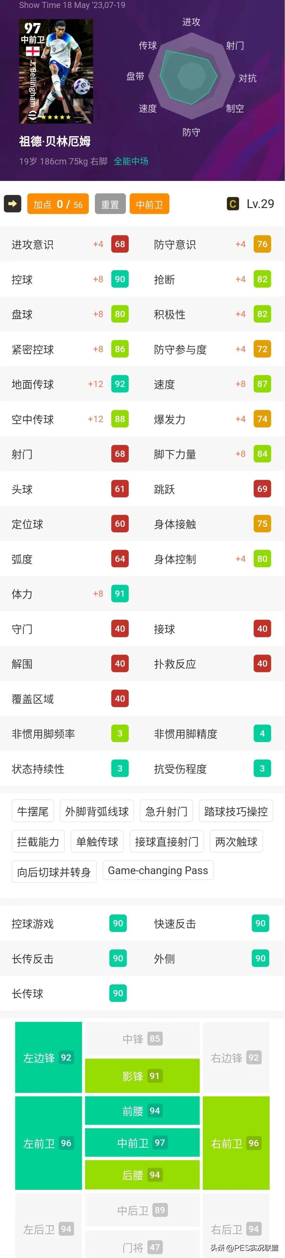 制霸中场的《制霸中场》目录（新一代神兽到来！T0中卫再度复刻！实况足球制霸中场精选简析！）-第2张图片-拓城游