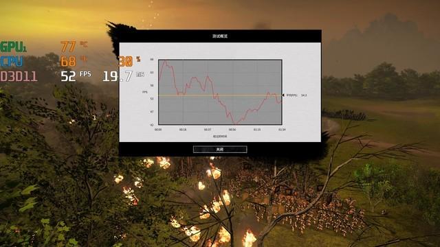 ti12中国队有哪些（「有料评测」ROG枪神6评测：首发RTX 3070 Ti+12代酷睿i9）-第39张图片-拓城游